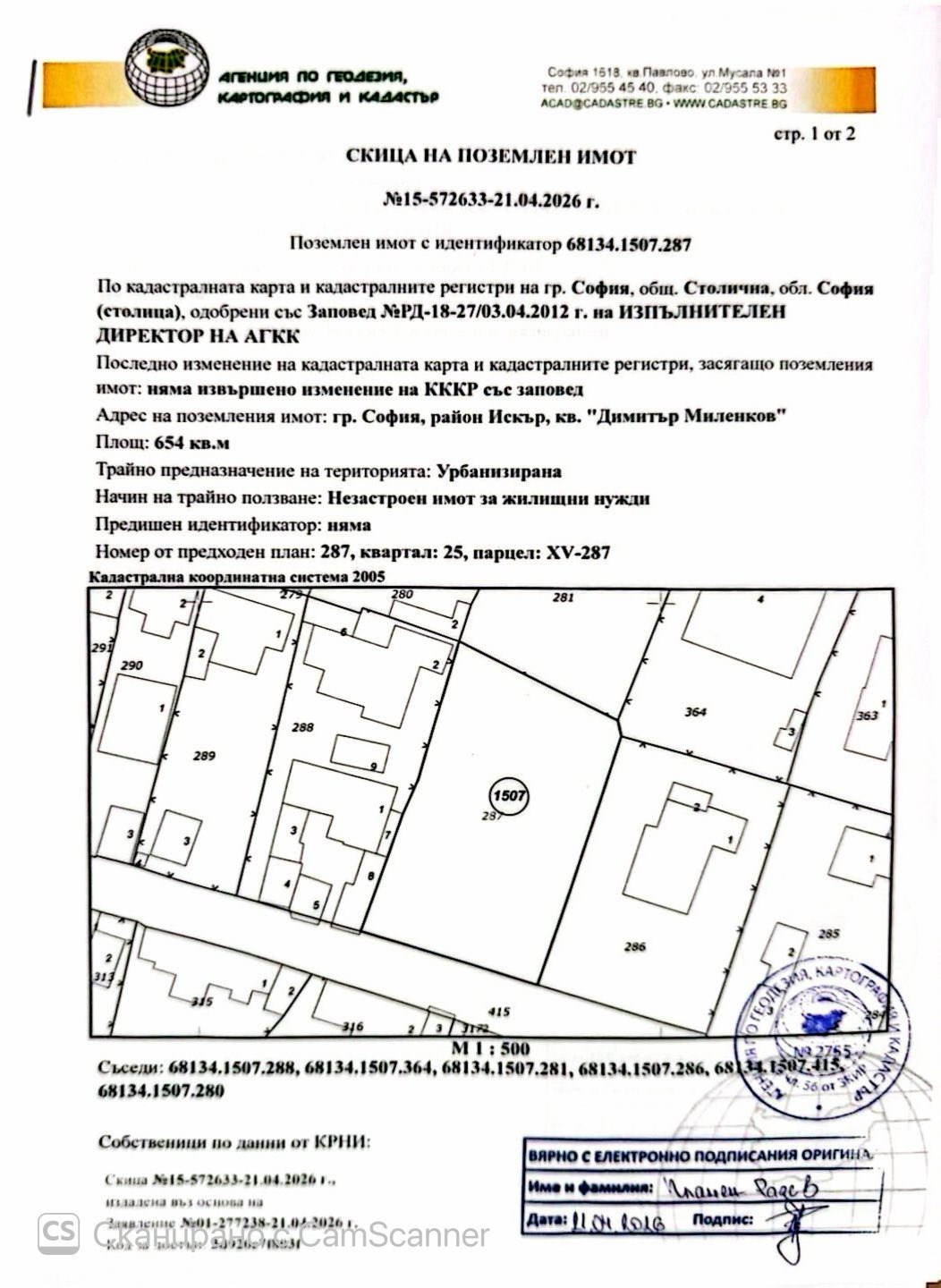 Продава ПАРЦЕЛ, гр. София, Димитър Миленков