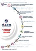 Продава ПАРЦЕЛ, гр. Плевен, Широк център, снимка 2