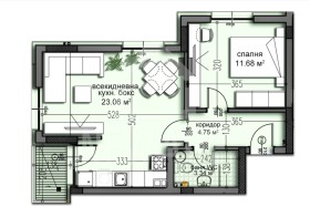 ������� 2-����� | Imot.bg � ����� ������ 4