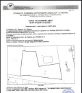 Продава ПАРЦЕЛ, град Перник, Център • 320000 € • 58942831 — Holmes.bg