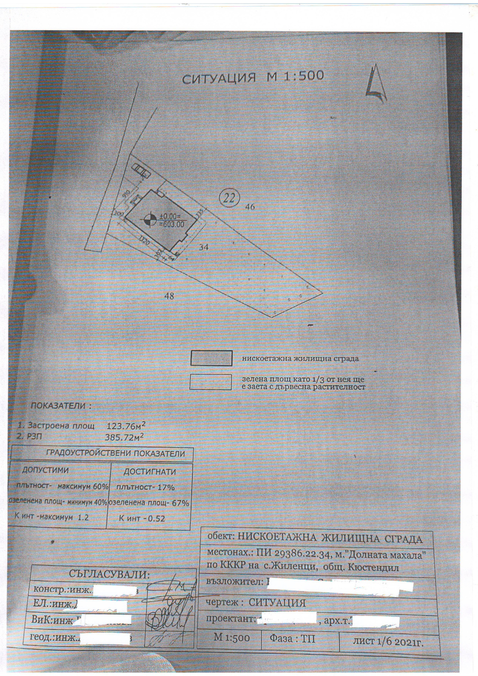 ������� ������ | Imot.bg � ����������� 1