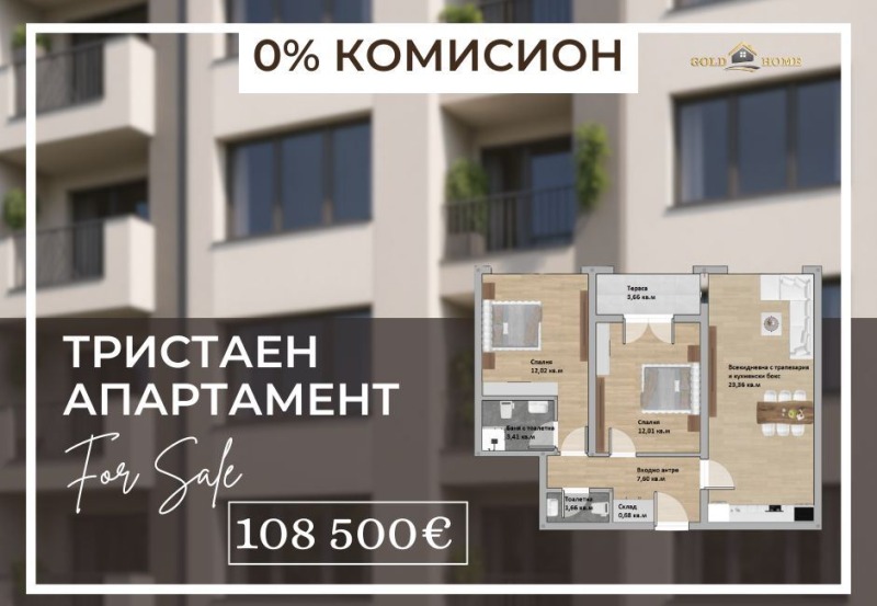 Продава 3-СТАЕН, гр. Пловдив, Христо Смирненски