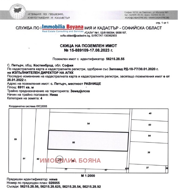 Te koop  Land regio Sofia , Petartsj , 7 dka | 38665703