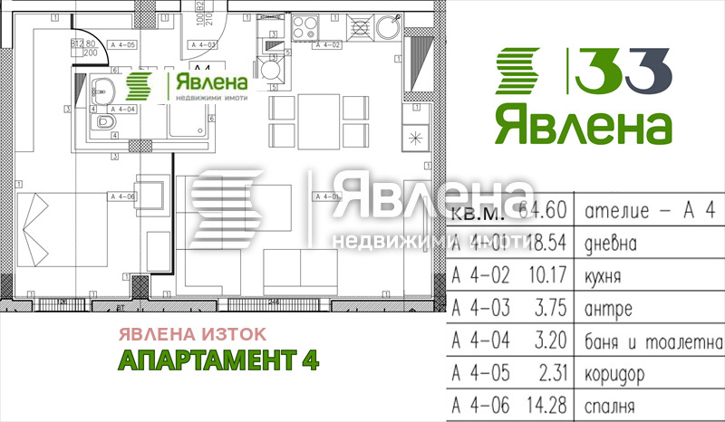 ������� 2-����� | Imot.bg � ����������� 9