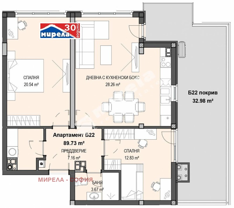 Продава 3-СТАЕН в град София, Кръстова вада - 103 кв.м / 302 814 € » 592 252.71 лв., МИРЕЛА - СОФИЯ