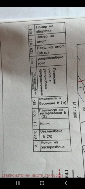 ������� ������ | Imot.bg � ����� ������ 4