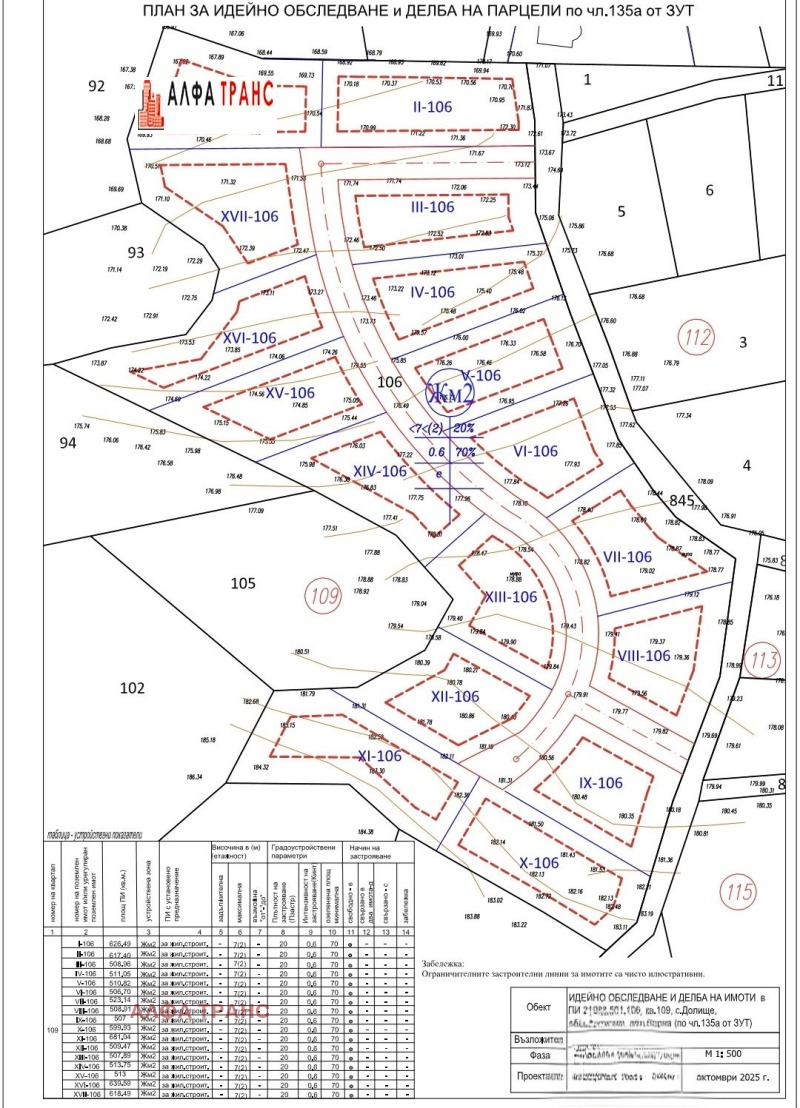 На продаж  Сюжет область Варна , Долище , 681 кв.м | 94599083 - зображення [17]