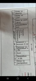 Продава ПАРЦЕЛ, гр. Варна, Аспарухово, снимка 4