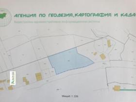 Продажба на парцели в област Ловеч - изображение 12 