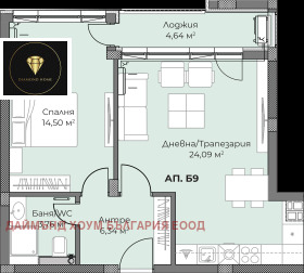  2- | Imot.bg    2