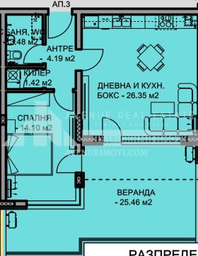 2-стаен град Пловдив, Остромила 3