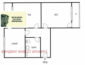 ������� 2-����� | Imot.bg � ����� ������ 2