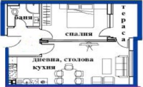  2- | Imot.bg    2
