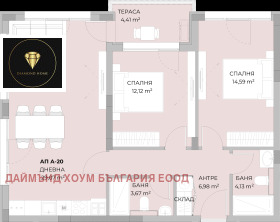 ������� 2-����� | Imot.bg � ����� ������ 2