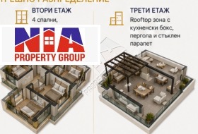 ������� ���� | Imot.bg � ����� ������ 4