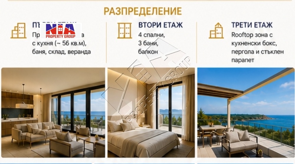 Продава КЪЩА, гр. Созопол, област Бургас, снимка 3 - Къщи - 54394300
