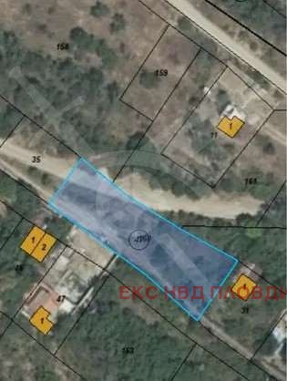 ������� ���������� ���� | Imot.bg � ����������� 2