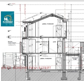 ������� ������ | Imot.bg � ����� ������ 5