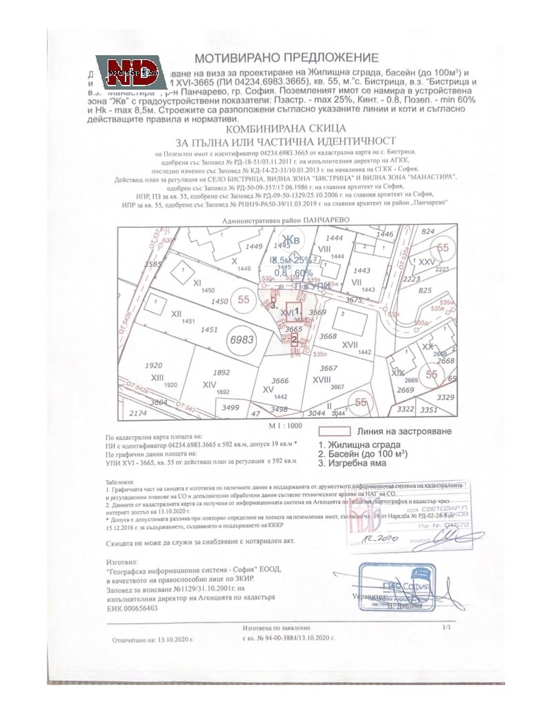 Till salu  Komplott Sofia , Bistrica , 594 kvm | 65340101