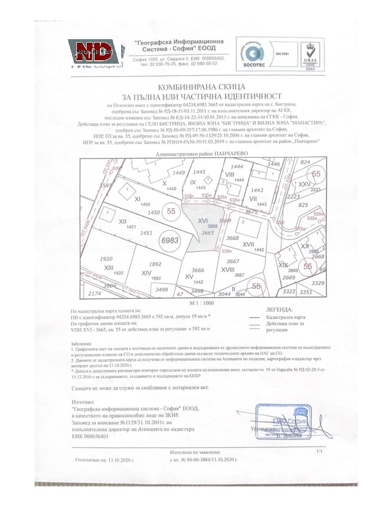 Till salu  Komplott Sofia , Bistrica , 594 kvm | 65340101 - bild [2]