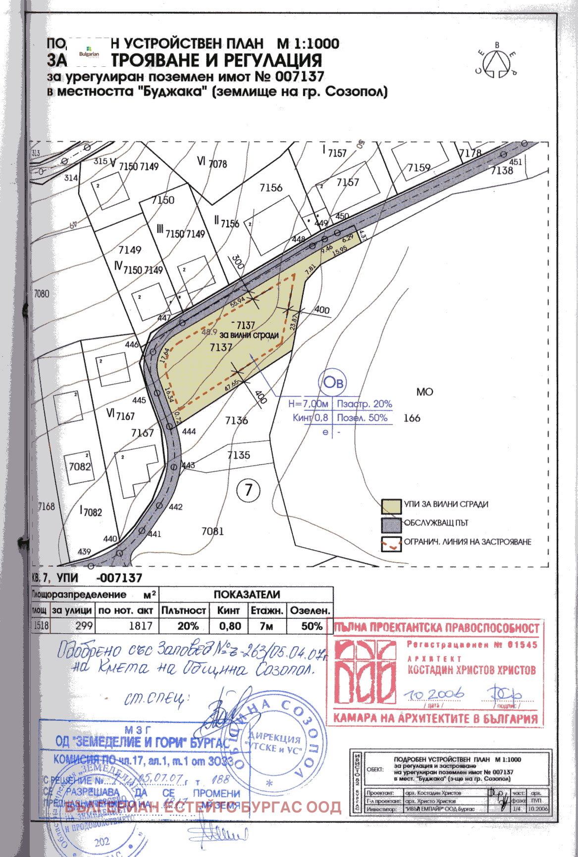 Продава ПАРЦЕЛ | Imot.bg — изображение 8