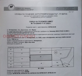 ����� ������� ���������� ����,��. ��������, ������ �����