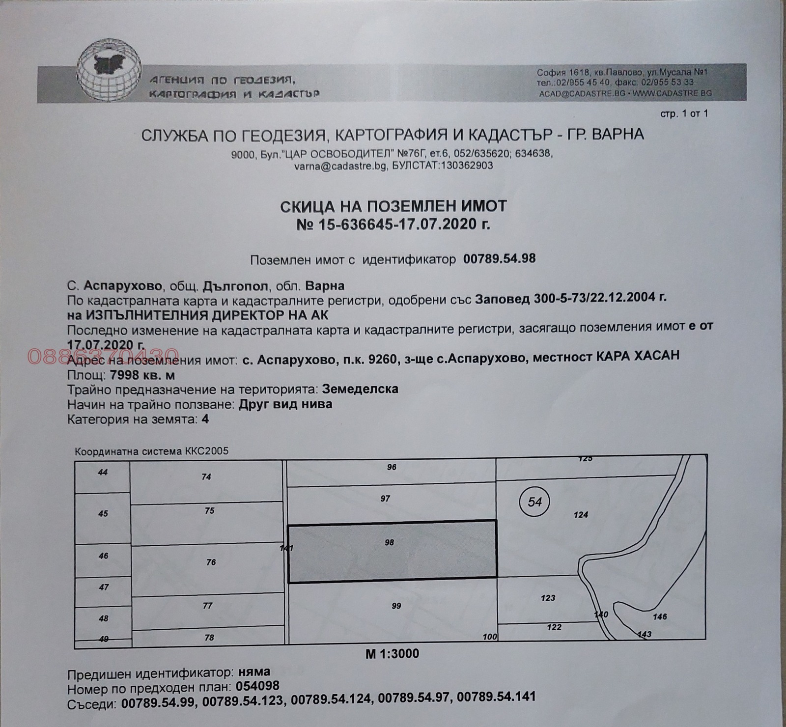 Продава ЗЕМЕДЕЛСКА ЗЕМЯ, гр. Дългопол, област Варна