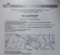 Продава ЗЕМЕДЕЛСКА ЗЕМЯ, гр. Дългопол, област Варна, снимка 3