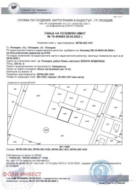 Продажба на парцели в град Пловдив — страница 6 - изображение 5 