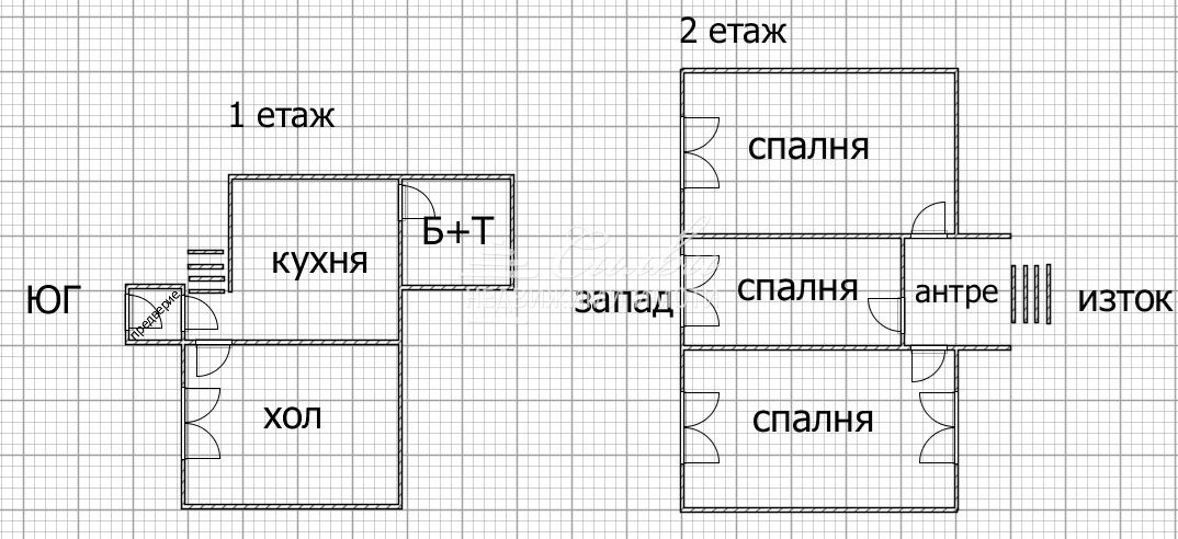 ������� ���� | Imot.bg � ����������� 17