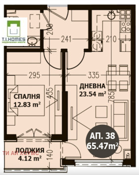  2- | Imot.bg    3