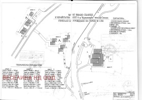 ������� ������ | Imot.bg � ����� ������ 3