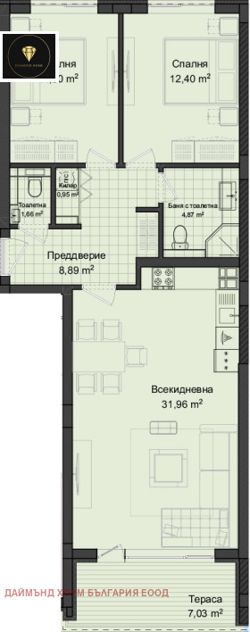  3- | Imot.bg    2