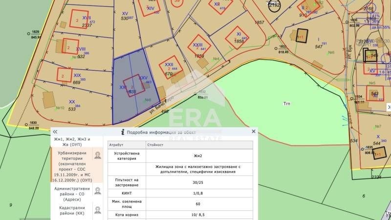 Продава ПАРЦЕЛ, гр. Банкя, област София-град, снимка 7 - Парцели - 46957610