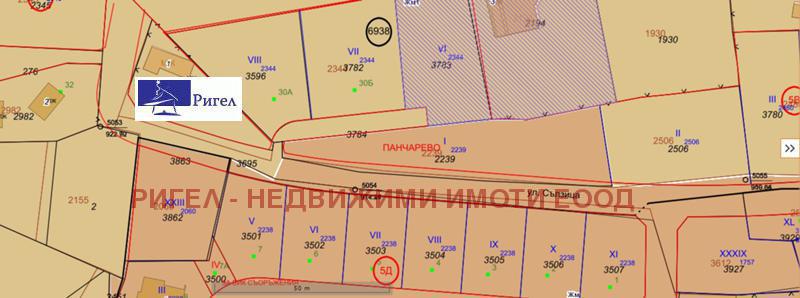 ������� ���������� | Imot.bg � ����������� 1