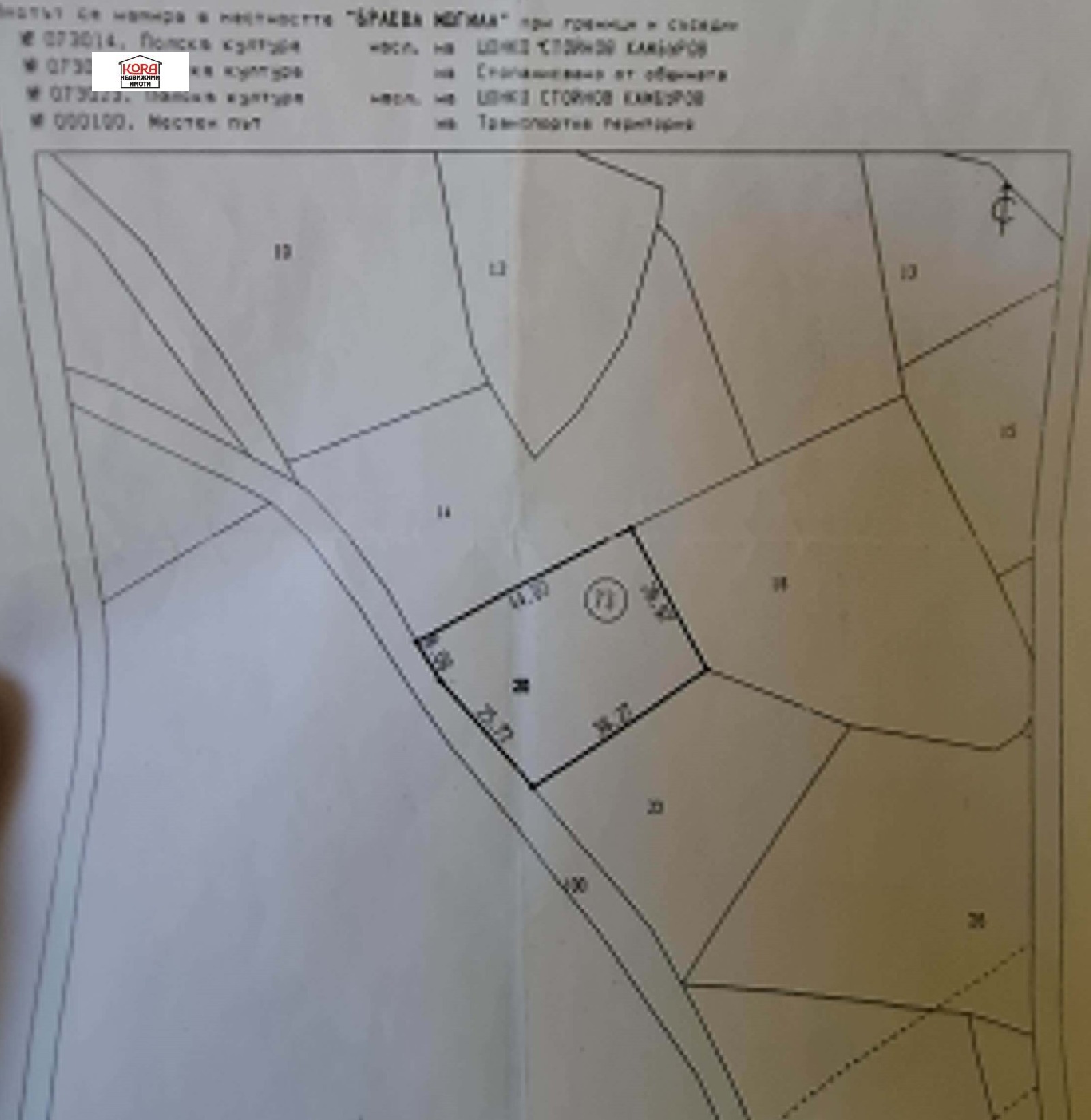 ������� ������ | Imot.bg � ����������� 1
