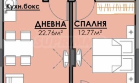  2- | Imot.bg    2