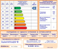 Продава КЪЩА, област Пловдив, с. Брестник • 383900 € • 44409979 — Holmes.bg