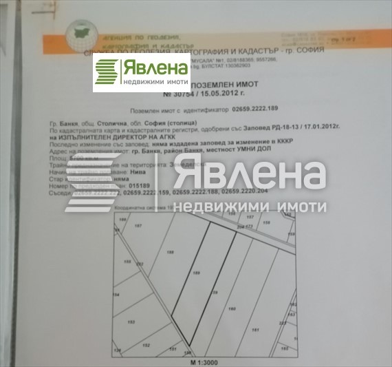 ������� ������ | Imot.bg � ����������� 1