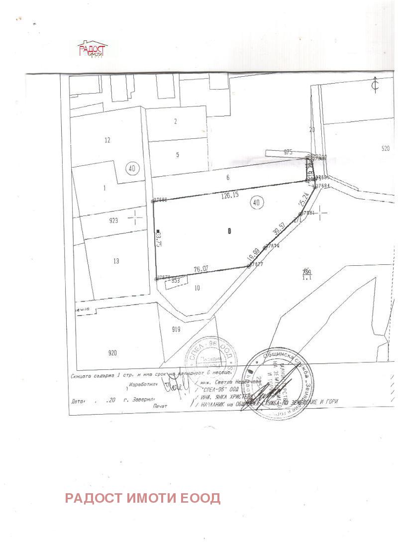 ������� ���������� ���� | Imot.bg � ����������� 1