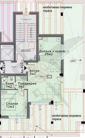 2-стаен град София, Модерно предградие