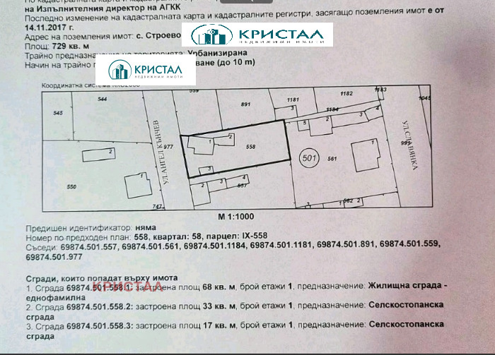 Продава КЪЩА, с. Строево, област Пловдив, снимка 1 - Къщи - 47414377