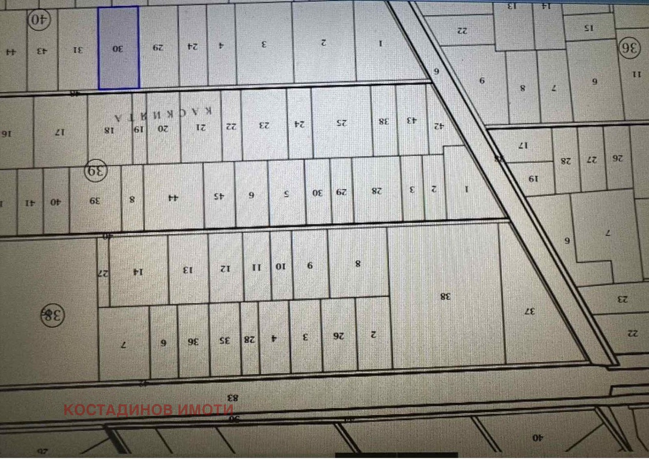 ������� ������ | Imot.bg � ����������� 1