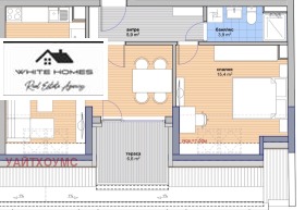 ������� 2-����� | Imot.bg � ����� ������ 2