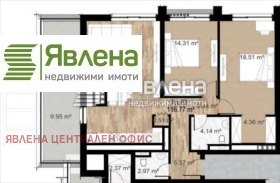 3- | Imot.bg    2