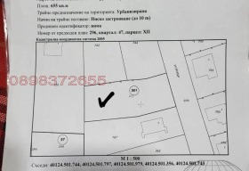 ПАРЦЕЛ, 655 m2