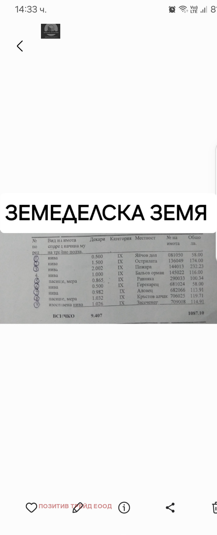 Satılık  Kara bölge Sofia , Vakarel , 9.4 dka | 47575145