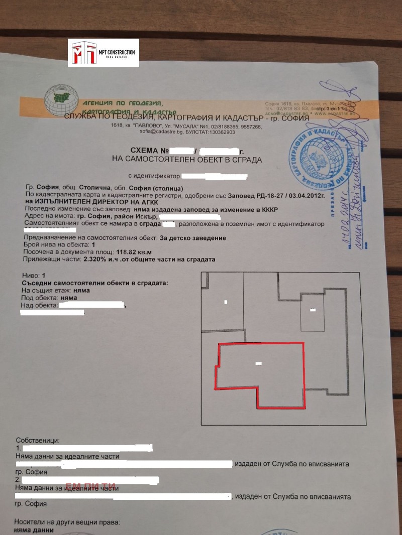 Продава БИЗНЕС ИМОТ, гр. София, Дружба 2, снимка 10 - Други - 52804943