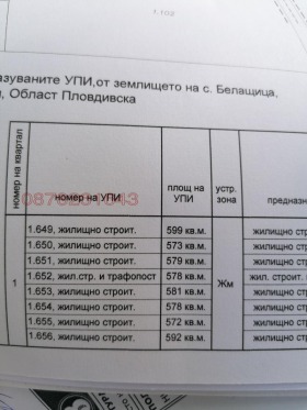 Продава парцел област Пловдив с. Белащица - [1] 