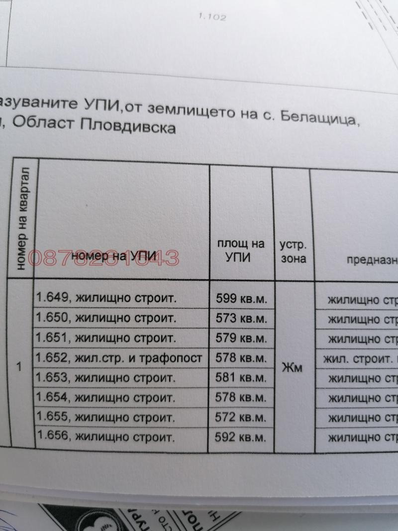 Продава ПАРЦЕЛ, с. Белащица, област Пловдив, снимка 1 - Парцели - 47950824